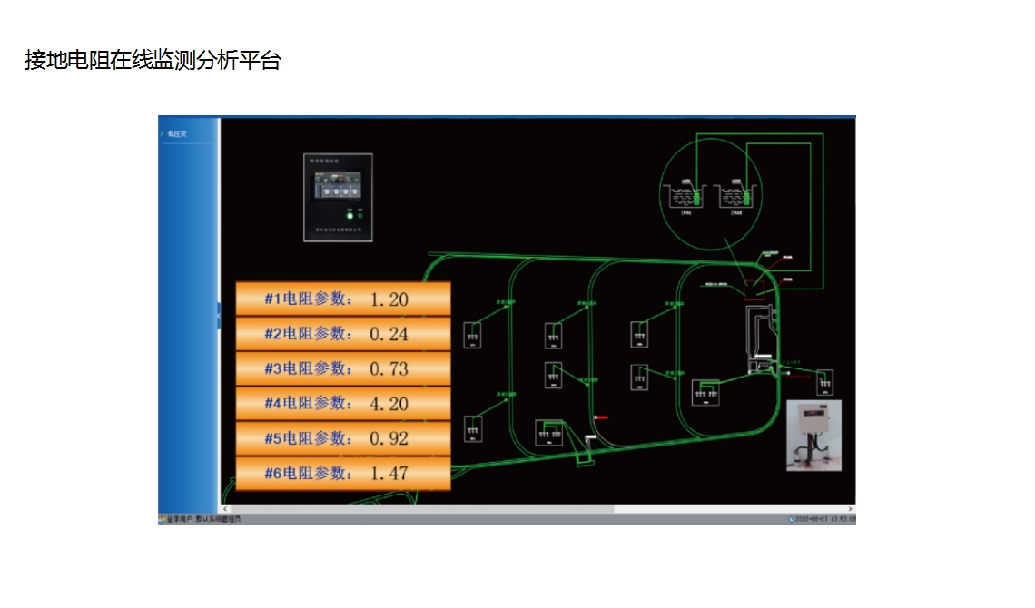 接地电阻在线监测分析平台